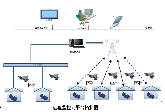 圖片關鍵詞 圖片關鍵詞