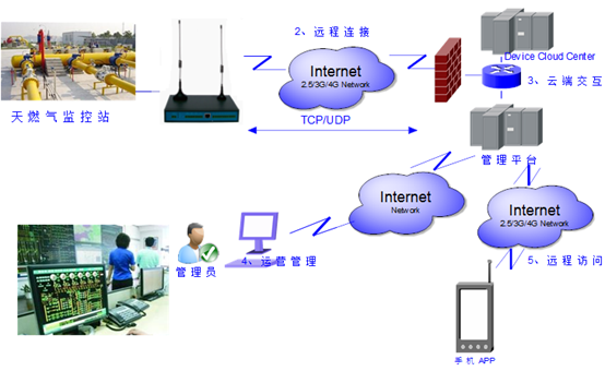 圖片關(guān)鍵詞 圖片關(guān)鍵詞